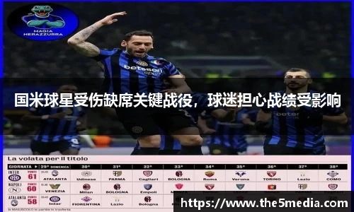 国米球星受伤缺席关键战役，球迷担心战绩受影响